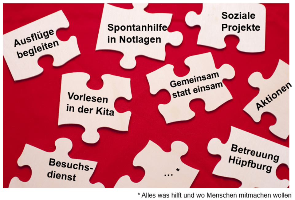 team-lehrte-mach-mit Zusammenstellung Puzzleteile Mitmachmöglichkeiten